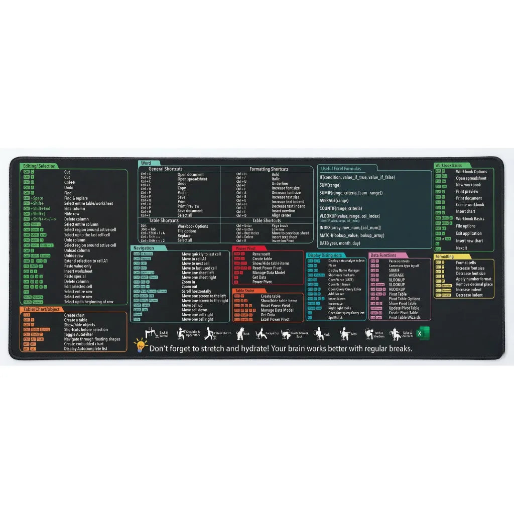 Tapis de souris XXL Raccourcis Clavier - Pack Productivité Excel & Word